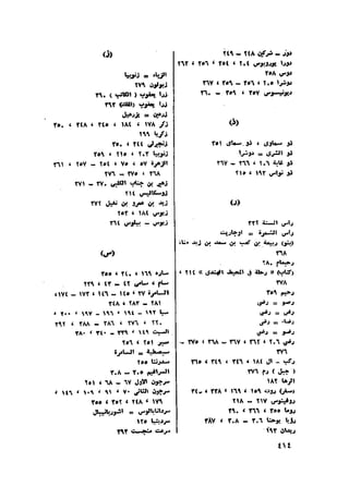 الحضارات السامية القديمة .سبتينو موسكاتى . ترجمة