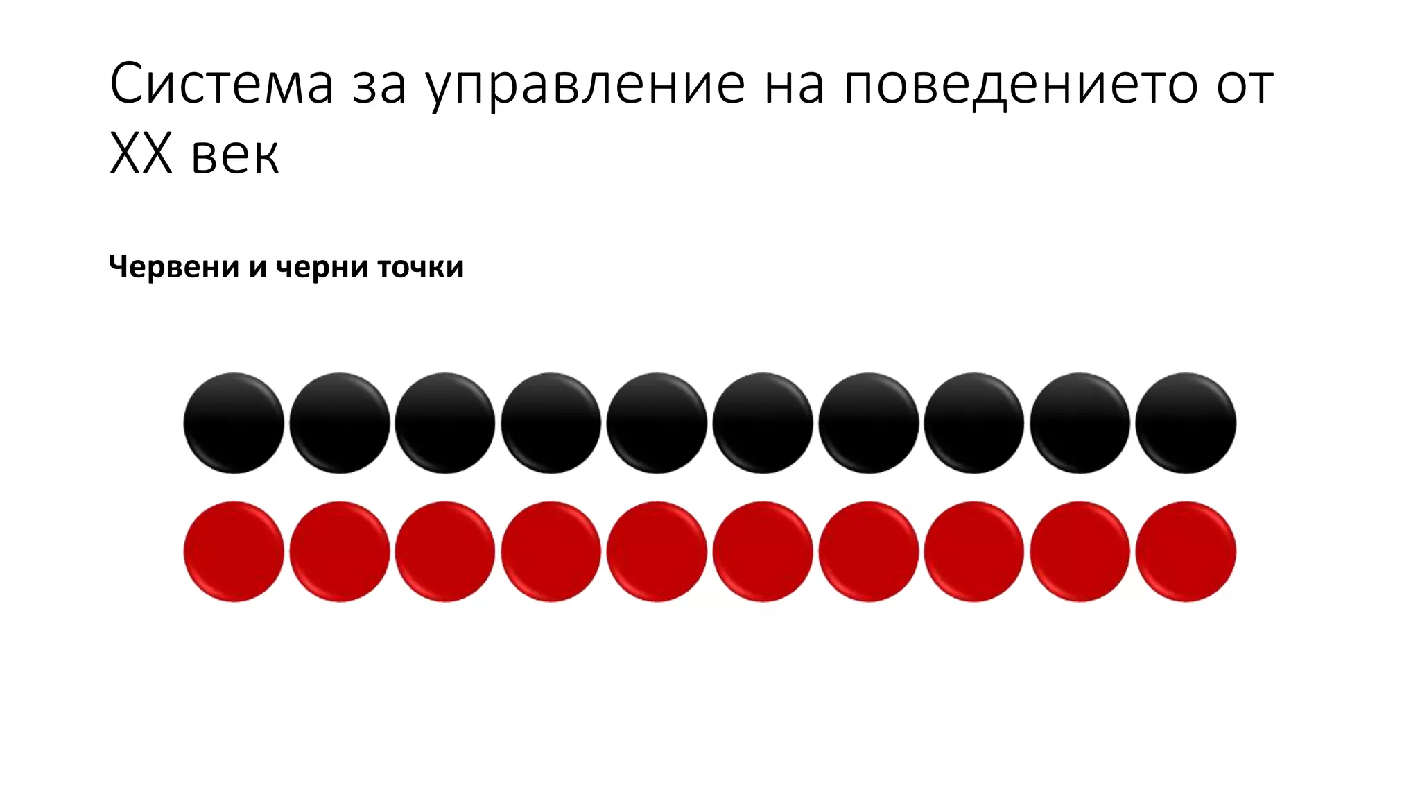 Система за управление на поведението от
ХХ век
Червени и черни точки
 