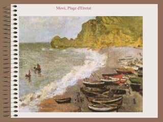 Μονέ, Plage d'Etretat
 