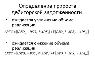 Определение прироста
дебиторской задолженности
• ожидается увеличение объема
реализации
• ожидается снижение объема
реализации
( )[ ] ( )[ ]ONNOON ADSADSDSOVADSDSODSOREC −+−=∆ **
( )[ ] ( )[ ]ONONON ADSADSDSOVADSDSODSOREC −+−=∆ **
 