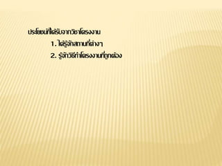 ประโยชน์ที่ได้รับจากวิชาโครงงาน
1. ได้รู้จักสถานที่ต่างๆ
2. รู้จักวิธีทาโครงงานที่ถูกต้อง
 