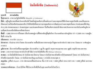 อินโดนีเซีย (Indonesia)
ธงชาติ ตราแผ่นดิน
ชื่อทางการ : สาธารณรัฐอินโดนีเซีย (Republic of Indonesia)
ที่ตั้ง : อยู่ในภูมิภาคเอเชียตะวันออกเฉียงใต้ โดยตั้งอยู่บนเส้นทางเชื่อมต่อระหว่างมหาสมุทรแปซิฟิกกับมหาสมุทรอินเดีย และเป็นสะพาน
เชื่อมระหว่างทวีปเอเชียกับออสเตรเลีย ทาให้อินโดนีเซียสามารถควบคุมเส้นทางการติดต่อระหว่างมหาสมุทรทั้งสอง ผ่านช่องแคบที่สาคัญ
ต่างๆ เช่น ช่องแคบมะละกา ช่องแคบซุนดา และช่องแคบล็อมบอก ซึ่งเป็นเส้นทางขนส่งน้ามันจากตะวันออกกลางมายังประเทศในภูมิภาค
เอเชียตะวันออกเฉียงใต้และเอเชียตะวันออก
พื้นที่ : 1,890,754 ตารางกิโลเมตร เป็นประเทศหมู่เกาะที่มีขนาดใหญ่ที่สุดในโลก ประกอบด้วยเกาะใหญ่น้อย กว่า 17,508 เกาะ รวมอยู่ใน
พื้นที่ 4 ส่วน คือ
เมืองหลวง : จาการ์ตา (Jakarta)
ประชากร : ประมาณ 220 ล้านคน ประกอบด้วย ชนพื้นเมืองหลากหลายกลุ่ม ซึ่งพูดภาษาต่างกันกว่า 583 ภาษา ร้อยละ 61 อาศัยอยู่บน
เกาะชวา
ภูมิอากาศ : มีอากาศร้อนชื้นแบบศูนย์สูตร ประกอบด้วย 2 ฤดู คือ ฤดูแล้ง (พฤษภาคม-ตุลาคม) และ ฤดูฝน (พฤศจิกายน-เมษายน)
ภาษา : ภาษาราชการและภาษาประจาชาติ ได้แก่ ภาษาอินโดนีเซีย หรือ Bahasa Indonesia
ศาสนา : ชาวอินโดนีเซียร้อยละ 87 นับถือศาสนาอิสลาม ร้อยละ 6 นับถือศาสนาคริสต์นิกายโปรแตสแตนท์ ร้อยละ 3.5 นับถือศาสนา
คริสต์นิกายแคทอลิก ร้อยละ 1.8 นับถือศาสนาฮินดู และร้อยละ 1.3 นับถือ ศาสนาพุทธ 4
สกุลเงิน : รูเปียห์ (Rupiah : IDR) อัตราแลกเปลี่ยนประมาณ (ซื้อ) 2.87 บาท / 1,000 รูเปียห์ (ขาย) 3.32 บาท / 1,000 รูเปียห์ (มกราคม
2552)
ระบอบการปกครอง : ประชาธิปไตย ที่มีประธานาธิบดีเป็นประมุข และหัวหน้าฝ่ายบริหาร
 