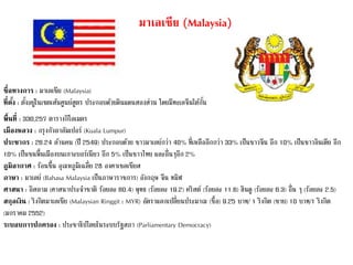 มาเลเซีย (Malaysia)
ชื่อทางการ : มาเลเซีย (Malaysia)
ที่ตั้ง : ตั้งอยู่ในเขตเส้นศูนย์สูตร ประกอบด้วยดินแดนสองส่วน โดยมีทะเลจีนใต้กั้น
พื้นที่ : 330,257 ตารางกิโลเมตร
เมืองหลวง : กรุงกัวลาลัมเปอร์ (Kuala Lumpur)
ประชากร : 26.24 ล้านคน (ปี 2549) ประกอบด้วย ชาวมาเลย์กว่า 40% ที่เหลืออีกกว่า 33% เป็นชาวจีน อีก 10% เป็นชาวอินเดีย อีก
10% เป็นชนพื้นเมืองบนเกาะบอร์เนียว อีก 5% เป็นชาวไทย และอื่นๆอีก 2%
ภูมิอากาศ : ร้อนชื้น อุณหภูมิเฉลี่ย 28 องศาเซลเซียส
ภาษา : มาเลย์ (Bahasa Malaysia เป็นภาษาราชการ) อังกฤษ จีน ทมิฬ
ศาสนา : อิสลาม (ศาสนาประจาชาติ ร้อยละ 60.4) พุทธ (ร้อยละ 19.2) คริสต์ (ร้อยละ 11.6) ฮินดู (ร้อยละ 6.3) อื่น ๆ (ร้อยละ 2.5)
สกุลเงิน : ริงกิตมาเลเซีย (Malaysian Ringgit : MYR) อัตราแลกเปลี่ยนประมาณ (ซื้อ) 9.25 บาท/ 1 ริงกิต (ขาย) 10 บาท/1 ริงกิต
(มกราคม 2552)
ระบอบการปกครอง : ประชาธิปไตยในระบบรัฐสภา (Parliamentary Democracy)
 