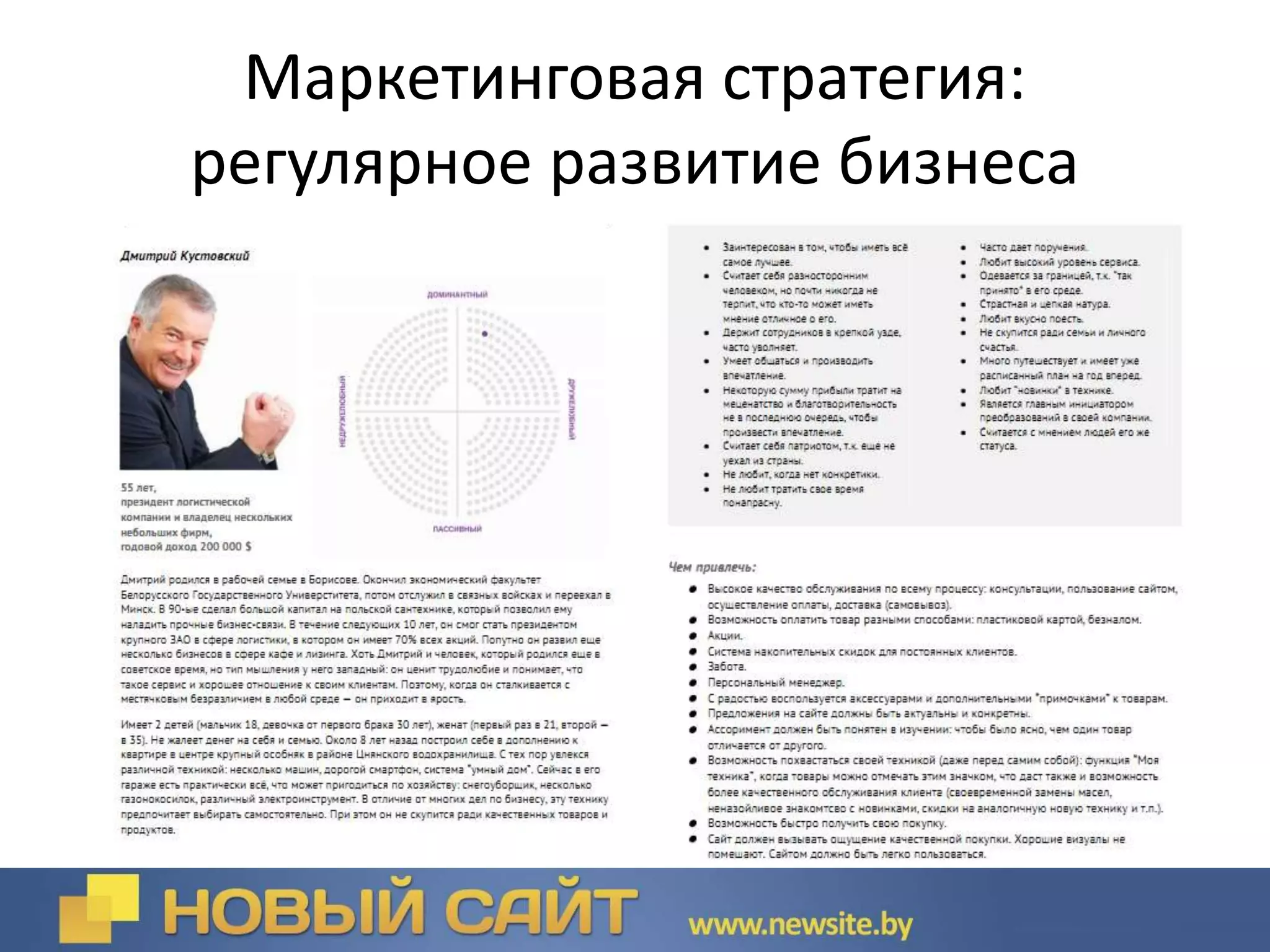 • Составляющие маркетинговой стратегии
• Важность планирования для бизнеса
• Как понять, какие каналы интернет-
маркетинга подойдут бизнесу
Маркетинговая стратегия:
регулярное развитие бизнеса
Вопросы, на которые нужно ответить:
• Какие у нас есть товары и услуги?
• Как мы себя позиционируем?
• Кто наши конкуренты?
• В чем наши преимущества?
• Чего мы хотим от посетителя?
• Как мы измеряем успешность маркетинга?
 