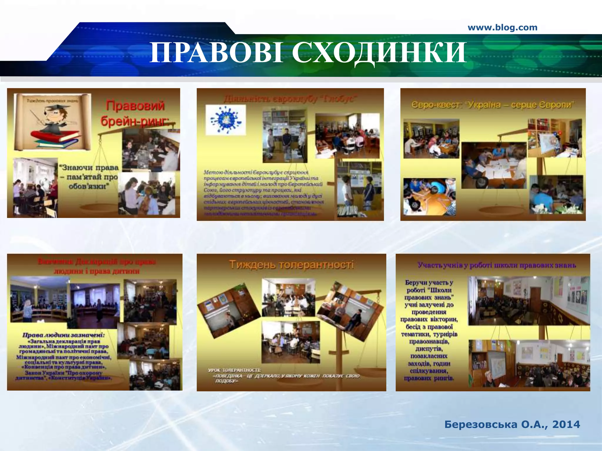 www.blog.com
Березовська О.А., 2014
ПРАВОВІ СХОДИНКИ
 