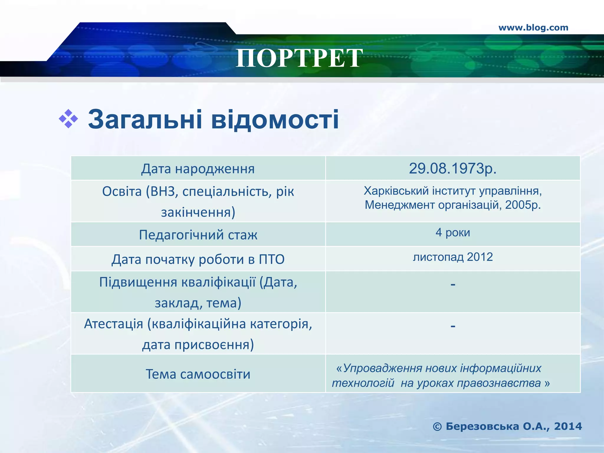 www.blog.com
© Березовська О.А., 2014
ПОРТРЕТ
 Загальні відомості
Дата народження 29.08.1973р.
Освіта (ВНЗ, спеціальність, рік
закінчення)
Харківський інститут управління,
Менеджмент організацій, 2005р.
Педагогічний стаж 4 роки
Дата початку роботи в ПТО листопад 2012
Підвищення кваліфікації (Дата,
заклад, тема)
-
Атестація (кваліфікаційна категорія,
дата присвоєння)
-
Тема самоосвіти «Упровадження нових інформаційних
технологій на уроках правознавства »
 