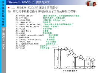 机
电
设
备
安
装
与
维
修
项
目
实
战
|
补
充
1
Sinumerik 802C/S bl 测试与加工
 二、SIEMENS 802C/S系统基本编程指令
例：用刀尖半径补偿指令编制如图所示工件的精加工程序。
N100 G90 G54 G94； 建立工件坐标系，采用每分钟进给尺寸编程
N105 T1 D1； 换1号外圆刀，并建立刀补
N110 S800 M03； 主轴正转，转速800r／min
N115 G00 X0 Z6； 快速进刀
N120 G01 G42 X0 Z0 F50； 工作进给至工件原点井开始补偿运行
N125 G01 X40 Z0 CHF=5 ； 车端面，并倒角C5
N130 Z-25； 车Φ40外圆
N135 X60 Z-55； 车圆锥
N140 Z-63； 车Φ60外圆
N145 G03 X100 Z-83 CR=20 F150； 车R20圆弧
N150 G01 Z-98； 车外圆
N155 G02 X110 Z-103 CR=5； 车R5圆弧
N160 G01 Z-123； 车Φ110外圆
N165 G40 G00 X200 Z100； 退回换刀点
N170 M05； 主轴停转
N175 M02； 主程序结束
 