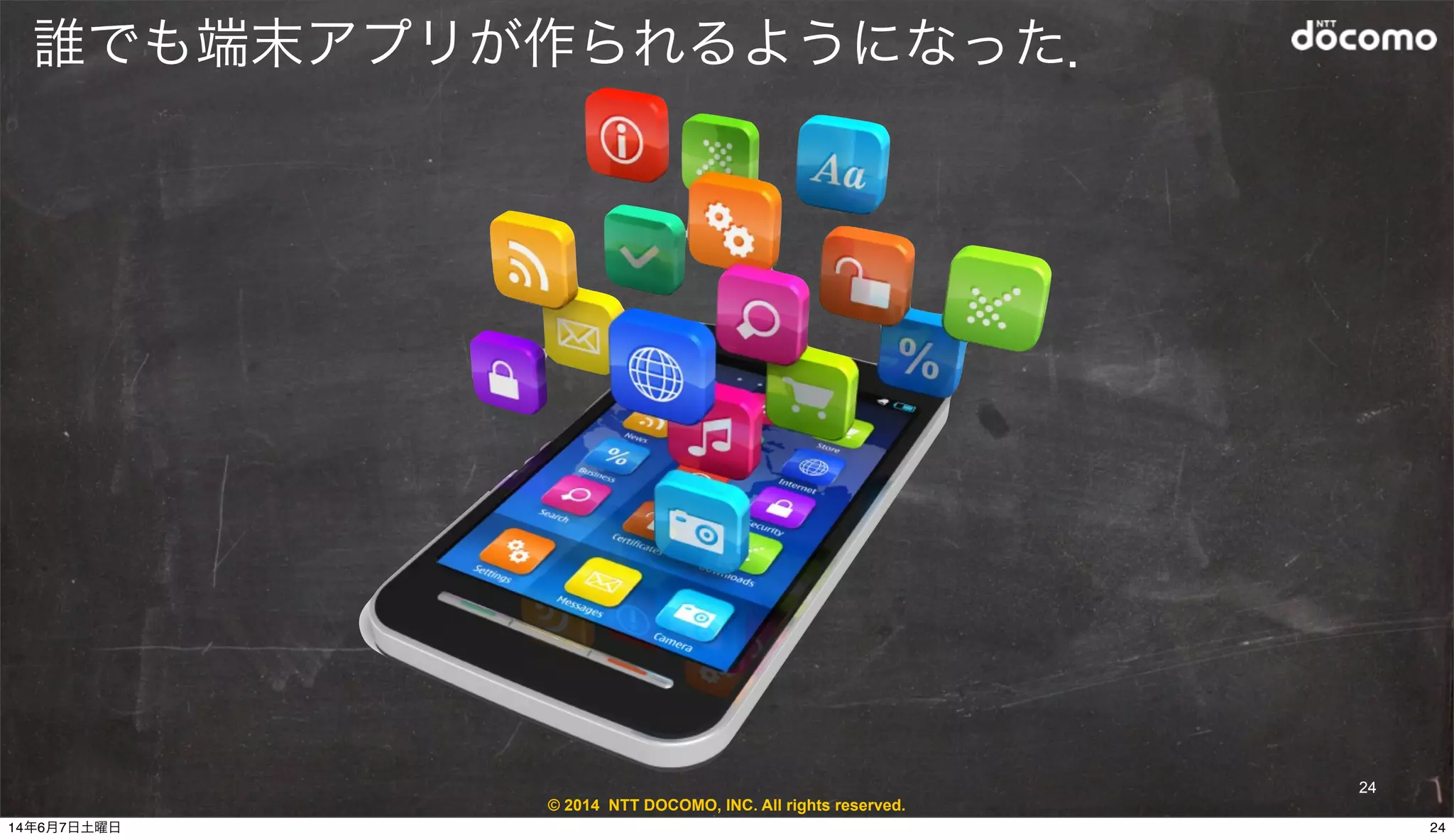 © 2014 NTT DOCOMO, INC. All rights reserved.
24
誰でも端末アプリが作られるようになった．
2414年6月7日土曜日
 