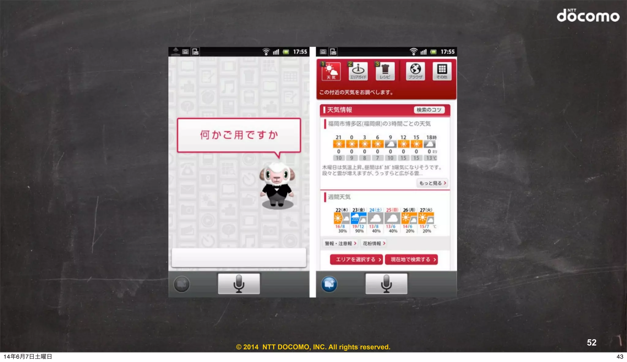 © 2014 NTT DOCOMO, INC. All rights reserved.
52
4314年6月7日土曜日
 