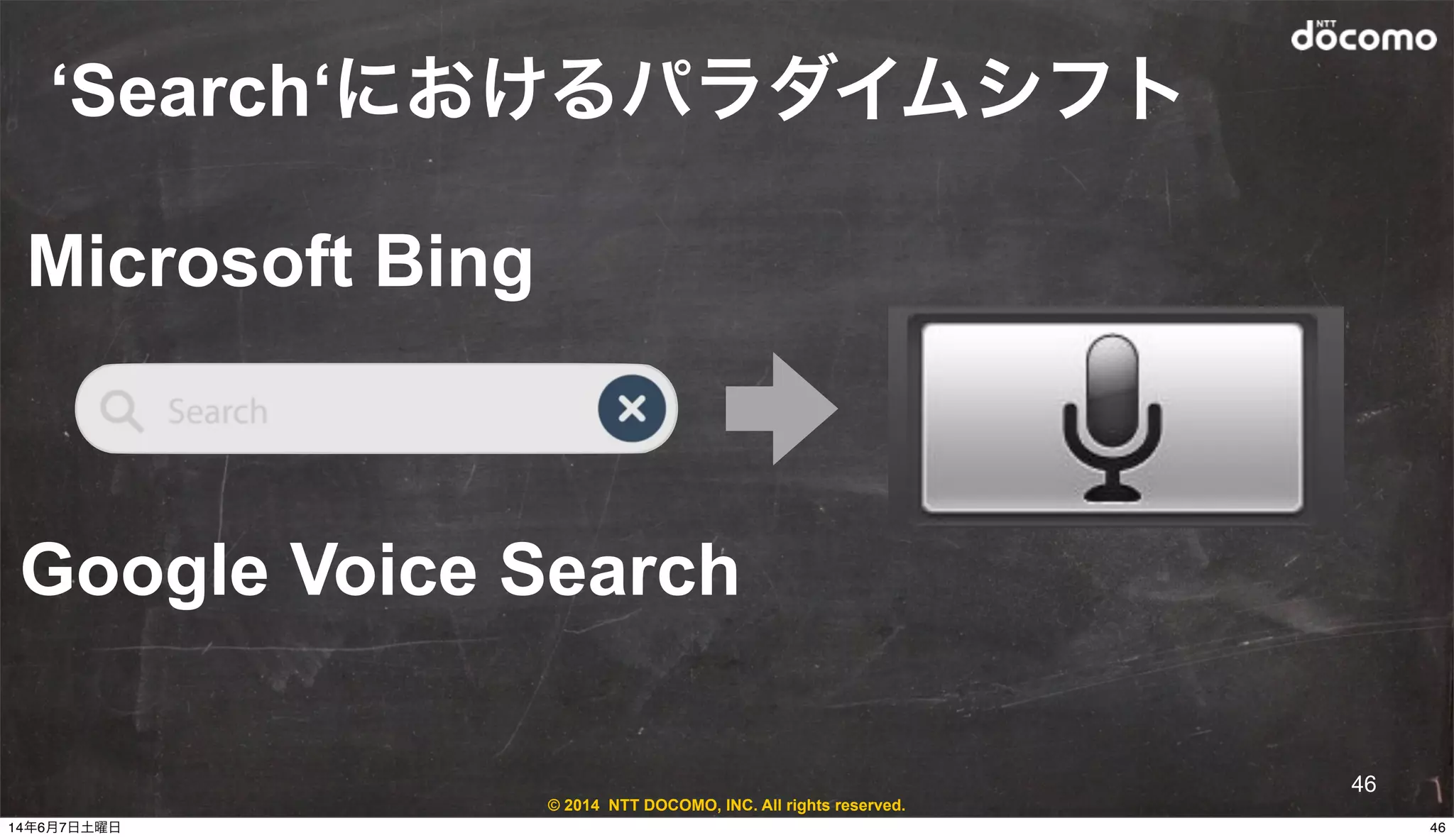 © 2014 NTT DOCOMO, INC. All rights reserved.
‘Search‘におけるパラダイムシフト
Microsoft Bing
Google Voice Search
46
4614年6月7日土曜日
 