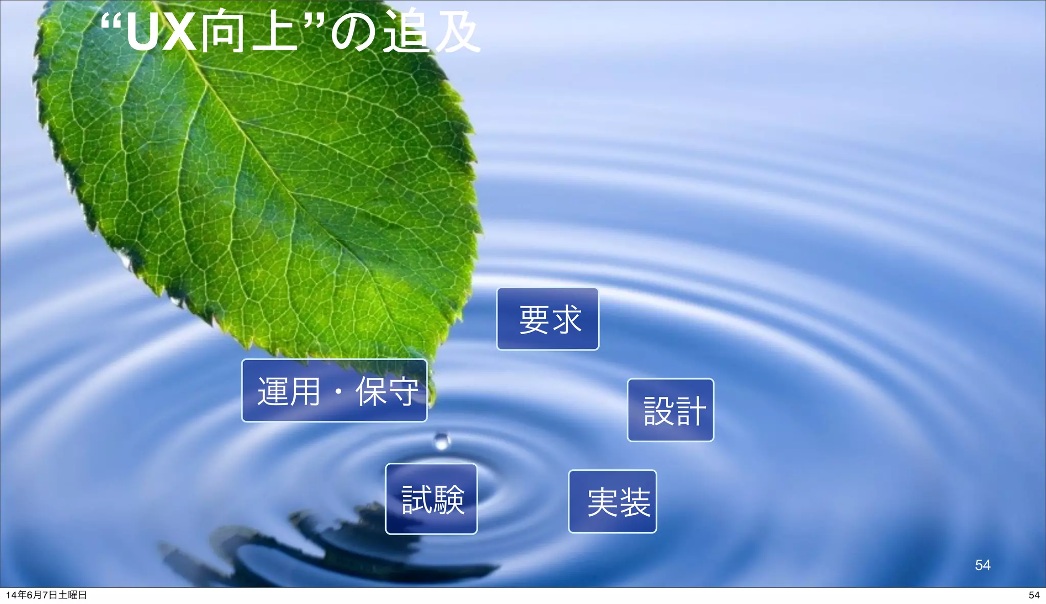 © 2014 NTT DOCOMO, INC. All rights reserved.
要求
設計
実装試験
運用・保守
“UX向上”の追及
54
5414年6月7日土曜日
 