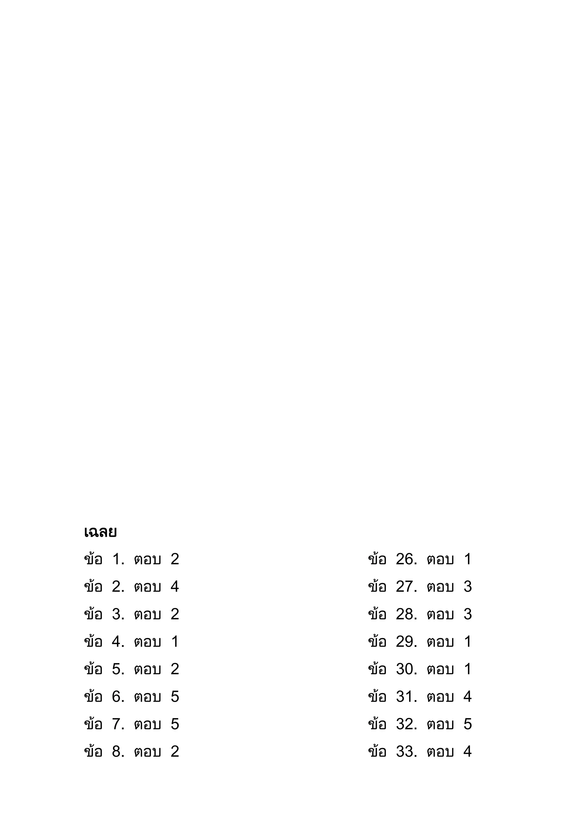 เฉลย
ข้อ 1. ตอบ 2 ข้อ 26. ตอบ 1
ข้อ 2. ตอบ 4 ข้อ 27. ตอบ 3
ข้อ 3. ตอบ 2 ข้อ 28. ตอบ 3
ข้อ 4. ตอบ 1 ข้อ 29. ตอบ 1
ข้อ 5. ตอบ 2 ข้อ 30. ตอบ 1
ข้อ 6. ตอบ 5 ข้อ 31. ตอบ 4
ข้อ 7. ตอบ 5 ข้อ 32. ตอบ 5
ข้อ 8. ตอบ 2 ข้อ 33. ตอบ 4
 