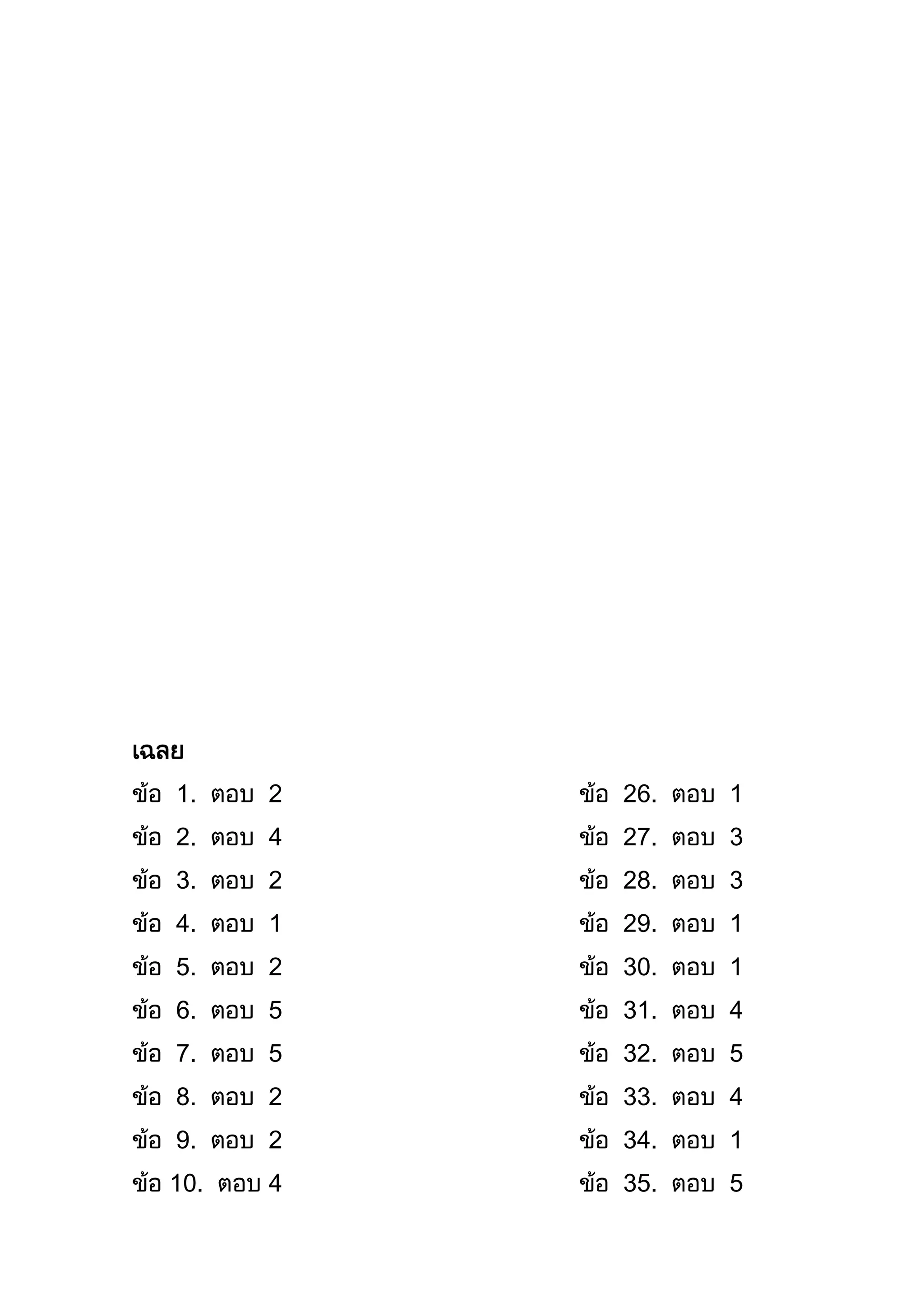 เฉลย
ข้อ 1. ตอบ 2 ข้อ 26. ตอบ 1
ข้อ 2. ตอบ 4 ข้อ 27. ตอบ 3
ข้อ 3. ตอบ 2 ข้อ 28. ตอบ 3
ข้อ 4. ตอบ 1 ข้อ 29. ตอบ 1
ข้อ 5. ตอบ 2 ข้อ 30. ตอบ 1
ข้อ 6. ตอบ 5 ข้อ 31. ตอบ 4
ข้อ 7. ตอบ 5 ข้อ 32. ตอบ 5
ข้อ 8. ตอบ 2 ข้อ 33. ตอบ 4
ข้อ 9. ตอบ 2 ข้อ 34. ตอบ 1
ข้อ 10. ตอบ 4 ข้อ 35. ตอบ 5
 