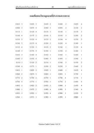 คู่มือเตรียมสอบนักเรียนนายสิบตารวจ 49 กฎหมายที่ประชาชนควรทราบ
Genius Cadet Center G.C.C
เฉลยข้อสอบวิชากฎหมายที่ประชาชนควรทราบ
(101) 3 (102) 3 (103) 2 (104) 2 (105) 4
(106) 3 (107) 4 (108) 3 (109) 2 (110) 2
(111) 1 (112) 4 (113) 3 (114) 1 (115) 3
(116) 4 (117) 2 (118) 3 (119) 3 (120) 2
(121) 2 (122) 4 (123) 2 (124) 4 (125) 3
(126) 3 (127) 4 (128) 2 (129) 4 (130) 3
(131) 4 (132) 3 (133) 2 (134) 1 (135) 4
(136) 3 (137) 3 (138) 1 (139) 2 (140) 1
(141) 3 (142) 4 (143) 1 (144) 1 (145) 1
(146) 2 (147) 4 (148) 3 (149) 1 (150) 1
(151) 3 (152) 2 (153) 1 (154) 3 (155) 2
(156) 4 (157) 1 (158) 2 (159) 3 (160) 2
(161) 1 (162) 2 (163) 1 (164) 1 (165) 4
(166) 2 (167) 3 (168) 1 (169) 1 (170) 1
(171) 2 (172) 2 (173) 1 (174) 4 (175) 1
(176) 4 (177) 1 (178) 1 (179) 2 (180) 4
(181) 3 (182) 2 (183) 2 (184) 3 (185) 4
(186) 1 (187) 2 (188) 4 (189) 3 (190) 4
(191) 3 (192) 1 (193) 4 (194) 3 (195) 2
(196) 1 (197) 3 (198) 1 (199) 3 (200) 1
 
