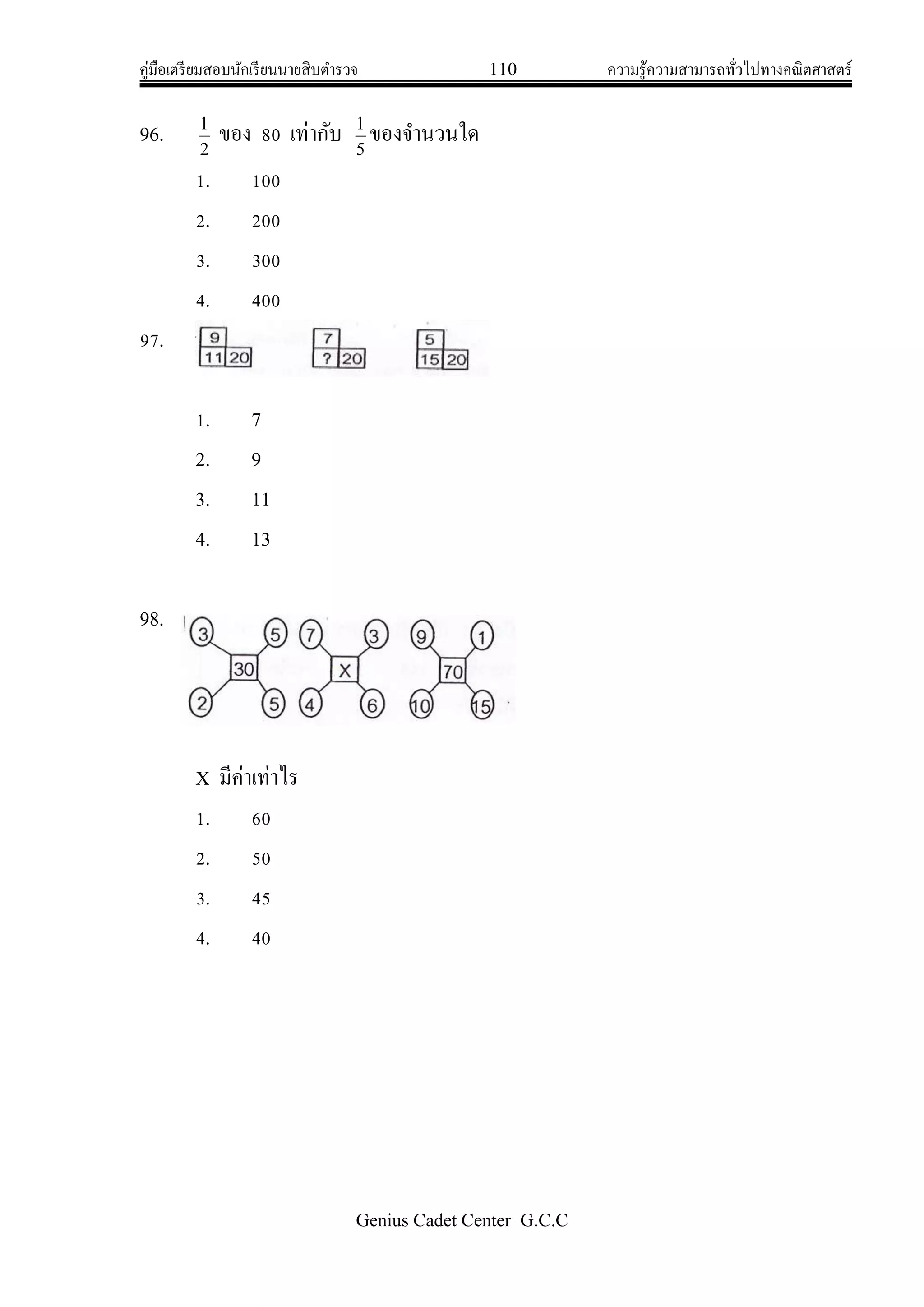 คู่มือเตรียมสอบนักเรียนนายสิบตารวจ 110 ความรู้ความสามารถทั่วไปทางคณิตศาสตร์
Genius Cadet Center G.C.C
96. 2
1
ของ 80 เท่ากับ 5
1
ของจานวนใด
1. 100
2. 200
3. 300
4. 400
97.
1. 7
2. 9
3. 11
4. 13
98.
X มีค่าเท่าไร
1. 60
2. 50
3. 45
4. 40
 