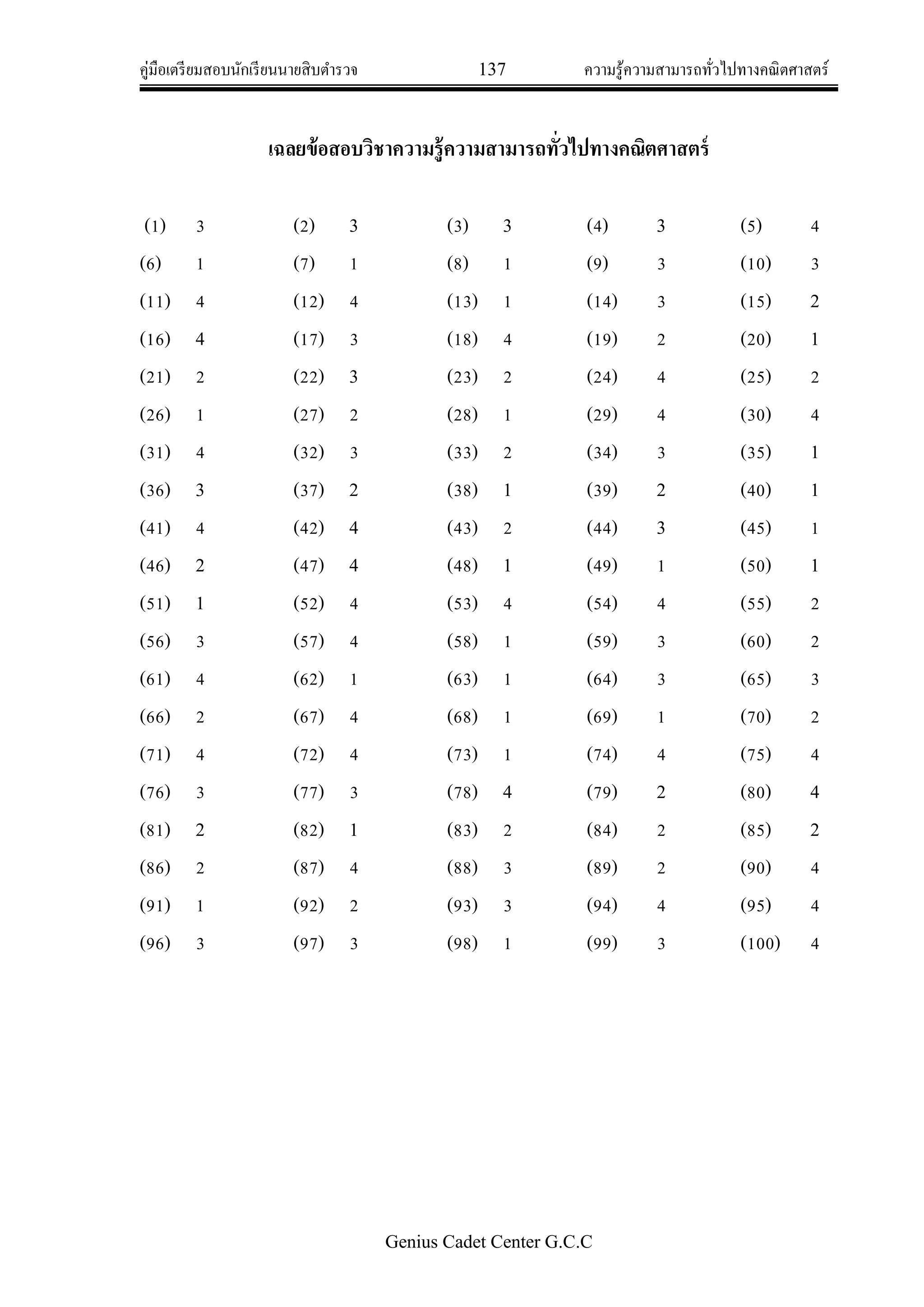 คู่มือเตรียมสอบนักเรียนนายสิบตารวจ 137 ความรู้ความสามารถทั่วไปทางคณิตศาสตร์
Genius Cadet Center G.C.C
เฉลยข้อสอบวิชาความรู้ความสามารถทั่วไปทางคณิตศาสตร์
(1) 3 (2) 3 (3) 3 (4) 3 (5) 4
(6) 1 (7) 1 (8) 1 (9) 3 (10) 3
(11) 4 (12) 4 (13) 1 (14) 3 (15) 2
(16) 4 (17) 3 (18) 4 (19) 2 (20) 1
(21) 2 (22) 3 (23) 2 (24) 4 (25) 2
(26) 1 (27) 2 (28) 1 (29) 4 (30) 4
(31) 4 (32) 3 (33) 2 (34) 3 (35) 1
(36) 3 (37) 2 (38) 1 (39) 2 (40) 1
(41) 4 (42) 4 (43) 2 (44) 3 (45) 1
(46) 2 (47) 4 (48) 1 (49) 1 (50) 1
(51) 1 (52) 4 (53) 4 (54) 4 (55) 2
(56) 3 (57) 4 (58) 1 (59) 3 (60) 2
(61) 4 (62) 1 (63) 1 (64) 3 (65) 3
(66) 2 (67) 4 (68) 1 (69) 1 (70) 2
(71) 4 (72) 4 (73) 1 (74) 4 (75) 4
(76) 3 (77) 3 (78) 4 (79) 2 (80) 4
(81) 2 (82) 1 (83) 2 (84) 2 (85) 2
(86) 2 (87) 4 (88) 3 (89) 2 (90) 4
(91) 1 (92) 2 (93) 3 (94) 4 (95) 4
(96) 3 (97) 3 (98) 1 (99) 3 (100) 4
 