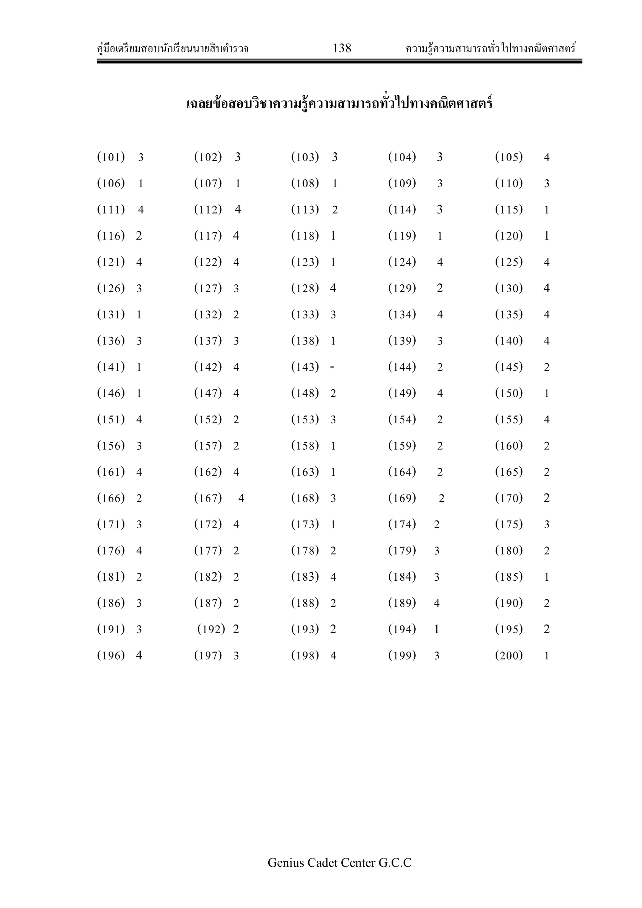 คู่มือเตรียมสอบนักเรียนนายสิบตารวจ 138 ความรู้ความสามารถทั่วไปทางคณิตศาสตร์
Genius Cadet Center G.C.C
เฉลยข้อสอบวิชาความรู้ความสามารถทั่วไปทางคณิตศาสตร์
(101) 3 (102) 3 (103) 3 (104) 3 (105) 4
(106) 1 (107) 1 (108) 1 (109) 3 (110) 3
(111) 4 (112) 4 (113) 2 (114) 3 (115) 1
(116) 2 (117) 4 (118) 1 (119) 1 (120) 1
(121) 4 (122) 4 (123) 1 (124) 4 (125) 4
(126) 3 (127) 3 (128) 4 (129) 2 (130) 4
(131) 1 (132) 2 (133) 3 (134) 4 (135) 4
(136) 3 (137) 3 (138) 1 (139) 3 (140) 4
(141) 1 (142) 4 (143) - (144) 2 (145) 2
(146) 1 (147) 4 (148) 2 (149) 4 (150) 1
(151) 4 (152) 2 (153) 3 (154) 2 (155) 4
(156) 3 (157) 2 (158) 1 (159) 2 (160) 2
(161) 4 (162) 4 (163) 1 (164) 2 (165) 2
(166) 2 (167) 4 (168) 3 (169) 2 (170) 2
(171) 3 (172) 4 (173) 1 (174) 2 (175) 3
(176) 4 (177) 2 (178) 2 (179) 3 (180) 2
(181) 2 (182) 2 (183) 4 (184) 3 (185) 1
(186) 3 (187) 2 (188) 2 (189) 4 (190) 2
(191) 3 (192) 2 (193) 2 (194) 1 (195) 2
(196) 4 (197) 3 (198) 4 (199) 3 (200) 1
 