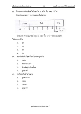 คู่มือเตรียมสอบนักเรียนนายสิบตารวจ 102 ความรู้ความสามารถทั่วไปทางคณิตศาสตร์
Genius Cadet Center G.C.C
63. ร้านขายแซนวิชแห่งหนึ่งมีแซนวิช 3 ชนิด คือ แฮม, ไก่, ไข่
อัตราส่วนของการขายแต่ละชนิดเป็นดังภาพ
ถ้าวันหนึ่งขายแซนวิชทั้งหมดได้ 120 ชิ้น จงหาว่าขายแซนวิชไก่
ได้จานวนเท่าใด
1. 25
2. 30
3. 35
4. 66
64. ทรงใดต่อไปนี้มีหน้าเหมือนกันทุกหน้า
1. กรวย
2. ทรงกระบอก
3. พีระมิดฐานสี่เหลี่ยม
4. ลูกบาศก์
65. ข้อใดต่อไปนี้ไม่ใช่ทรง
1. ลูกทรงกลม
2. กรวย
3. วงกลม
4. ลูกบาศก์
 