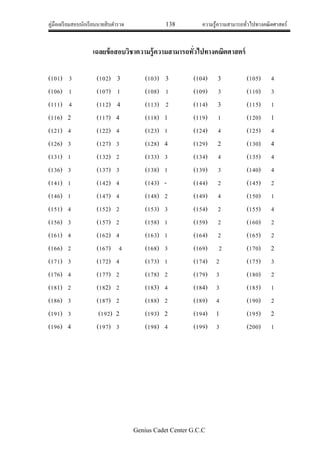 คู่มือเตรียมสอบนักเรียนนายสิบตารวจ 138 ความรู้ความสามารถทั่วไปทางคณิตศาสตร์
Genius Cadet Center G.C.C
เฉลยข้อสอบวิชาความรู้ความสามารถทั่วไปทางคณิตศาสตร์
(101) 3 (102) 3 (103) 3 (104) 3 (105) 4
(106) 1 (107) 1 (108) 1 (109) 3 (110) 3
(111) 4 (112) 4 (113) 2 (114) 3 (115) 1
(116) 2 (117) 4 (118) 1 (119) 1 (120) 1
(121) 4 (122) 4 (123) 1 (124) 4 (125) 4
(126) 3 (127) 3 (128) 4 (129) 2 (130) 4
(131) 1 (132) 2 (133) 3 (134) 4 (135) 4
(136) 3 (137) 3 (138) 1 (139) 3 (140) 4
(141) 1 (142) 4 (143) - (144) 2 (145) 2
(146) 1 (147) 4 (148) 2 (149) 4 (150) 1
(151) 4 (152) 2 (153) 3 (154) 2 (155) 4
(156) 3 (157) 2 (158) 1 (159) 2 (160) 2
(161) 4 (162) 4 (163) 1 (164) 2 (165) 2
(166) 2 (167) 4 (168) 3 (169) 2 (170) 2
(171) 3 (172) 4 (173) 1 (174) 2 (175) 3
(176) 4 (177) 2 (178) 2 (179) 3 (180) 2
(181) 2 (182) 2 (183) 4 (184) 3 (185) 1
(186) 3 (187) 2 (188) 2 (189) 4 (190) 2
(191) 3 (192) 2 (193) 2 (194) 1 (195) 2
(196) 4 (197) 3 (198) 4 (199) 3 (200) 1
 