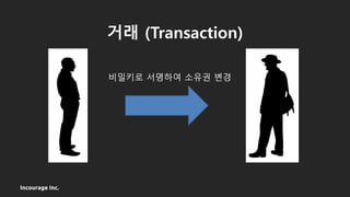 Incourage Inc.
거래 (Transaction)
비밀키로 서명하여 소유권 변경
 