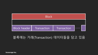 Incourage Inc.
블록에는 거래(Transaction) 데이터들을 담고 있음
Block
Block header Transaction Transaction
 
