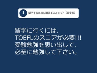 留学するために頑張ることって? （留学前）
留学に行くには、
TOEFLのスコアが必要!!!
受験勉強を思い出して、
必至に勉強して下さい。
 
