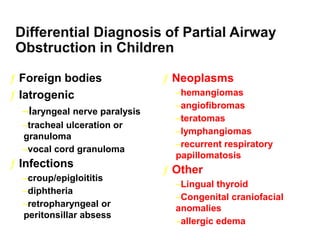 Differential Diagnosis of Partial Airway
Obstruction in Children
ƒ Foreign bodies
ƒ Iatrogenic
–laryngeal nerve paralysis
–tracheal ulceration or
granuloma
–vocal cord granuloma
ƒ Infections
–croup/epigloititis
–diphtheria
–retropharyngeal or
peritonsillar absess
ƒ Neoplasms
–hemangiomas
–angiofibromas
–teratomas
–lymphangiomas
–recurrent respiratory
papillomatosis
ƒ Other
–Lingual thyroid
–Congenital craniofacial
anomalies
–allergic edema
 