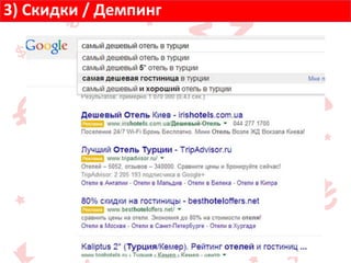 3) Скидки / Демпинг
 