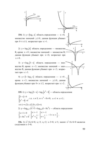 99
334. 1) xlogy 3= область определения — ,0x >
множество значений 0y ≥ ; данная функция убывает
при ,1x0 ≤< возрастает при 1x > .
2) xlogy 3= область определения — множество
R, кроме 0x = ; множество значений — множество R,
данная функция убывает при ,0x < возрастает при
0x > .
3) x3logy 2 −= область определения — мно-
жество R, кроме 3x = ; множество значений — мно-
жество R, данная функция убывает при ,3x < возрас-
тает при 3x > .
4) xlog1y 2−= область определения — 0x > ,
кроме 3x = ; множество значений — 0y ≥ , данная
функция убывает при ,2x0 ≤< возрастает при 2x > .
335. 1) 8xlogx3logy 3
22 −−−= — область определения




>−
>−
08x
0x3
3
, т.е. ;3x ≠ и ;08x3
≠− x 3≠ и x 2≠ ;
x ( ;2) (2;3) (3; ).∈ −∞ ∪ ∪ ∞
2) 3
0,3 0,4y log x 1 log (1 8x )= + + − — область определения
;
0x81
01x
3




>−
>+
3 1
8
x 1
;
x
> −


<
1
2
x 1
;
x
> −


<
2
1
x1 <<− .
336. 1) x2
–5x+6=0; x1=3; x2=2; x–3=0; x=3, значит x2
–5x+6=0 является
следствием x–3=0;
у у
х
у
у
у х
у
www.5balls.ru
 