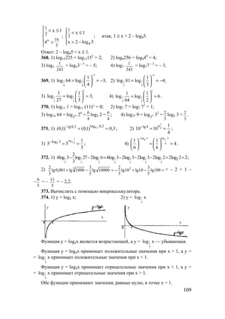 109
x
4
1
1
2
2
16
5
x 1 x 1
; ;
x 2 log 54
 < ≤  < ≤ 
 
  > −> 
итак, 1 ≥ х > 2 – log45.
Ответ: 2 – log45 < x ≤ 1.
368. 1) log15225 = log15152
= 2; 2) log4256 = log444
= 4;
3) log3
243
1
= log33 – 5
= – 5; 4) log7
343
1
= log77 – 3
= – 3.
369. 1)
3
1 1
4 4
1
log 64 log 3;
4
−
 
= = − 
 
2)
4
1 1
3 3
1
log 81 log 4;
3
−
 
= = − 
 
3)
3
1 1
3 3
1 1
log log 3;
27 3
 
= = 
 
4)
6
1 1
2 2
1 1
log log 6
64 2
 
= = 
 
.
370. 1) log11 1 = log11 (11)° = 0; 2) log7 7 = log7 71
= 1;
3) log16 64 = 4
2
log 26
=
4
6
log2 2 =
4
6
; 4) log27 9 = 3
3
log 32
=
3
2
log3 3 =
3
2
.
371. 1) 3,0)1,0()1,0(
3,0log3,0lg 1,0
==−
; 2)
1
lg
4lg4 1
10 10
4
−
= = ;
3)
1
log
55 3log 3 1
5 5
3
−
= = ; 4)
log 4 log 4
6 1
6
1 1
4
6 6
−
   
= =   
   
.
372. 1) 1 1 1 1 1 1 1
2 2 2 2 2 2 2
2
2
4log 3 log 27 2log 6 4log 3 2log 3 2log 3 2log 2 2log 2 2
3
− − = − − − = = ;
2) =−+−=−+ 100lg
5
3
10lg10lg
3
2
10000lg
5
3
1000lg001,0lg
3
2 33 = – 2 + 1 –
–
5
6
= –
5
11
= – 2,2.
373. Вычислить с помощью микрокалькулятора.
374. 1) у = log4 x; 2) y = 1
4
log x
Функция у = log4x является возрастающей, а y = 1
4
log x — убывающая.
Функция у = log4x принимает положительные значения при x > 1, а y =
= 1
4
log x принимает положительные значения при x < 1.
Функция у = log4x принимает отрицательные значения при x < 1, а y =
= 1
4
log x принимает отрицательные значения при x > 1.
Обе функции принимают значения, равные нулю, в точке х = 1.
х
х
у у
www.5balls.ru
 