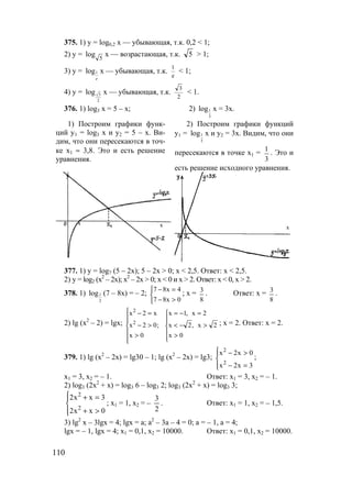 110
375. 1) у = log0,2 x — убывающая, т.к. 0,2 < 1;
2) y = 5
log x — возрастающая, т.к. 5 > 1;
3) у = 1log
е
x — убывающая, т.к.
е
1
< 1;
4) у = 3
2
log x — убывающая, т.к.
2
3
< 1.
376. 1) log3 x = 5 – x; 2) 1
3
log x = 3x.
1) Построим графики функ-
ций у1 = log3 x и у2 = 5 – х. Ви-
дим, что они пересекаются в точ-
ке х1 ≈ 3,8. Это и есть решение
уравнения.
2) Построим графики функций
у1 = 1
3
log х и у2 = 3х. Видим, что они
пересекаются в точке х1 =
1
3
. Это и
есть решение исходного уравнения.
377. 1) y = log7 (5 – 2x); 5 – 2x > 0; x < 2,5. Ответ: x < 2,5.
2) y = log2 (x2
– 2x); x2
– 2x > 0; x < 0 и x > 2. Ответ: x < 0, x > 2.
378. 1) 1
2
log (7 – 8х) = – 2;



>−
=−
0х87
4х87
; х =
8
3
. Ответ: х =
8
3
.
2) lg (x2
– 2) = lgx;






>
>−<
=−=






>
>−
=−
0x
2x,2x
2x,1x
;
0x
02х
х2х
2
2
; х = 2. Ответ: х = 2.
379. 1) lg (x2
– 2x) = lg30 – 1; lg (x2
– 2x) = lg3;




=−
>−
3x2x
0x2х
2
2
;
х1 = 3, х2 = – 1. Ответ: х1 = 3, х2 = – 1.
2) log3 (2x2
+ x) = log3 6 – log3 2; log3 (2x2
+ x) = log3 3;




>+
=+
0xx2
3xх2
2
2
; х1 = 1, х2 = –
2
3
. Ответ: х1 = 1, х2 = – 1,5.
3) lg2
x – 3lgx = 4; lgx = a; a2
– 3a – 4 = 0; a = – 1, a = 4;
lgx = – 1, lgx = 4; x1 = 0,1, x2 = 10000. Ответ: x1 = 0,1, x2 = 10000.
у
х x
www.5balls.ru
 