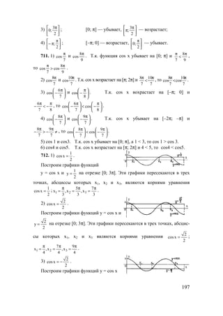 197
3) 




 π
2
3
;0 ; [0; π] — убывает, 




 π
π
2
3
; — возрастает;
4) 




 π
π−
2
; ; [–π; 0] — возрастает, 




 π
2
;0 — убывает.
711. 1)
7
cos
π
и
9
8
cos
π
. Т.к. функция cos x убывает на [0; π] и
9
8
7
π
<
π ,
то
9
8
cos
7
cos
π
>
π
.
2)
7
8
cos
π
и
7
10
cos
π
. Т.к. cos x возрастает на [π; 2π] и
7
10
7
8 π
<
π
, то
7
10
cos
7
8
cos
π
<
π
.
3) 6
cos
7
π 
− 
 
и 




 π
−
8
cos . Т.к. cos x вохрастает на [–π; 0] и
6
7 8
π π
− < − , то 6
cos cos
7 8
π π   
− < −   
   
.
4) 8
cos
7
π 
− 
 
и 9
cos
7
π 
− 
 
. Т.к. cos x убывает на [–2π; –π] и
8 9
7 7
π π
− > − ≠ , то 8 9
cos cos
7 7
π π   
− < −   
   
.
5) cos 1 и cos3. Т.к. cos x убывает на [0; π], а 1 < 3, то cos 1 > cos 3.
6) cos4 и cos5. Т.к. cos x возрастает на [π; 2π] и 4 < 5, то cos4 < cos5.
712. 1) 1
cosx
2
= .
Построим графики функций
y = cos x и
2
1
y = на отрезке [0; 3π]. Эти графики пересекаются в трех
точках, абсциссы которых х1, х2 и х3, являются корнями уравнения
1
cosx
2
= ; 1 2 3
5 7
x ,x ,x
3 3 3
π π π
= = = .
2) 2
cosx
2
= .
Построим графики функций y = cos x и
2
y
2
= на отрезке [0; 3π]. Эти графики пересекаются в трех точках, абсцис-
сы которых х1, х2 и х3 являются корнями уравнения 2
cosx
2
= ;
1 2 3
7 9
x ,x ,x
4 4 4
π π π
= = = .
3) 2
cosx
2
= − .
Построим графики функций y = cos x
х
у
у
х
у
х
www.5balls.ru
 