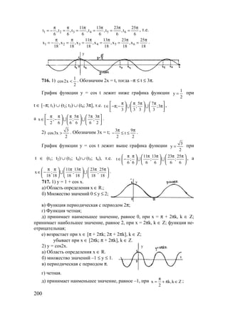 200
1 2 3 4 5 6
11 13 23 25
t ,t ,t ,t ,t ,t
6 6 6 6 6 6
π π π π π π
= − = = = = = , т.е.
1 2 3 4 5 6
11 13 23 25
x ,x ,x ,x ,x ,x
18 18 18 18 18 18
π π π π π π
= − = = = = = .
716. 1) 1
cos2x
2
< . Обозначим 2x = t, тогда –π ≤ t ≤ 3π.
График функции y = cos t лежит ниже графика функции 1
y
2
= при
t ∈ [–π; t1) ∪ (t2; t3) ∪ (t4; 3π], т.е. 5 7
t ; ; ;3
3 3 3 3
π π π π     
∈ −π − π    
     
U U ,
а 5 7 3
x ; ; ;
2 6 6 6 6 2
π π π π π π     
∈ − −     
     
U U .
2) 3
cos3x
2
> . Обозначим 3x = t; 3 9
t
2 2
π π
− ≤ ≤ .
График функции y = cos t лежит выше графика функции 3
y
2
= при
t ∈ (t1; t2) ∪ (t3; t4) ∪ (t5; t6), т.е. 11 13 23 25
t ; ; ;
6 6 6 6 6 6
π π π π π π     
∈ −     
     
U U , а
11 13 23 25
x ; ; ;
18 18 18 18 18 18
π π π π π π     
∈ −     
     
U U .
717. 1) y = 1 + cos x.
а) Область определения x ∈ R.;
б) Множество значений 0 ≤ у ≤ 2;
в) Функция периодическая с периодом 2π;
г) Функция четная;
д) принимает наименьшее значение, равное 0, при x = π + 2πk, k ∈ Z;
принимает наибольшее значение, равное 2, при x = 2πk, k ∈ Z; функция не-
отрицательная;
е) возрастает при x ∈ [π + 2πk; 2π + 2πk], k ∈ Z;
убывает при x ∈ [2πk; π + 2πk], k ∈ Z.
2) y = cos2x.
а) Область определения x ∈ R.
б) множество значений –1 ≤ у ≤ 1.
в) периодическая с периодом π.
г) четная.
д) принимает наименьшее значение, равное –1, при x k,k Z
2
π
= + π ∈ ;
x
у
х
у
у
www.5balls.ru
 
