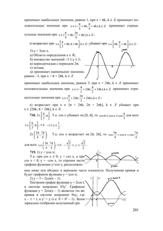 201
принимает наибольшее значение, равное 1, при x = πk, k ∈ Z принимает по-
ложительные значения при x ( k; k),k Z
4 4
π π
∈ − + π + π ∈ принимает отрица-
тельные значения при 3
x ( k; k),k Z
4 4
π π
∈ + π + π ∈ ;
е) возрастает при x k; k ,k Z
2
π 
∈ + π π + π ∈ 
 
; убывает при x k; k ,k Z
2
π 
∈ π + π ∈ 
 
.
3) y = 3cos x.
а) Область определения x ∈ R;
б) множество значений –3 ≤ у ≤ 3;
в) периодическая с периодом 2π;
г) четная;
д) принимает наименьшее значение,
равное –3, при x = π + 2πk, k ∈ Z
принимает наибольшее значение, равное 3, при x = 2πk, k ∈ Z принимает
положительные значения при x ( 2 k; 2 k),k Z
2 2
π π
∈ − + π + π ∈ принимает отри-
цательные значения при 3
x ( 2 k; 2 k),k Z
2 2
π π
∈ + π + π ∈ ;
е) возрастает при x ∈ [π + 2πk; 2π + 2πk], k ∈ Z убывает при
x ∈ [2πk; π + 2πk], k ∈ Z.
718. 1) ;
3
π 
π 
 
. Т.к. cos x убывает на [0; π], то cos cosx cos
3
π
π ≤ ≤ для всех
x ;
3
π 
∈ π 
 
, т.е. 1
1 y
2
− ≤ ≤ .
2) 5 7
;
4 4
π π 
 
 
. Т.к. cos x возрастает на [π; 2π], то 5 7
cos cosx cos
4 4
π π
< <
для всех 5 7
x ;
4 4
π π 
∈ 
 
, т.е.
2
2
2
2
<<− y .
719. 1) y = |cos x|.
Т.к. при cos x ≥ 0; y = cos x, а при
cos x < 0; y = –cos x, то отразим части
графика функции y=cos x, расположен-
ные ниже оси абсцисс в верхнюю часть плоскости. Полученная кривая и
будет графиком функции y = |cos x|.
2) y = 3 – 2cos(x – 1).
Построим график функции y = 2cos t,
в системе координат 0′ty′. Графиком
функции y = 2cos(x – 1) является эта же
кривая в системе координат 0ху, где
x – 1 = t, а y′ = y (т.е. 0 = 0′ – 1). Затем
зеркально отобразим полученный гра-
x
t x
x
у
у У1
www.5balls.ru
 