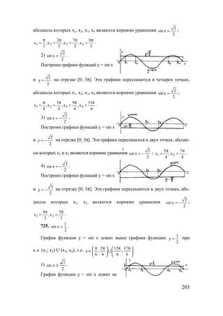 203
абсциссы которых х1, х2, х3, х4 являются корнями уравнения 3
sin x
2
= ;
1 2 3 4
2 7 8
x ,x ,x ,x
3 3 3 3
π π π π
= = = = .
2) 2
sin x
2
= .
Построим графики функций y = sin x
и 2
y
2
= на отрезке [0; 3π]. Эти графики пересекаются в четырех точках,
абсциссы которых х1, х2, х3, х4 являются корнями уравнения 2
sin x
2
= ;
1 2 3 4
3 9 11
x ,x ,x ,x
4 4 4 4
π π π π
= = = = .
3) 2
sin x
2
= − .
Построим графики функций y = sin x
и 2
y
2
= − на отрезке [0; 3π]. Эти графики пересекаются в двух точках, абсцис-
сы которых х1 и х2 являются корнями уравнения 2
sin x
2
= − ; 1 2
5 7
x ,x
4 4
π π
= = .
4) 3
sin x
2
= − .
Построим графики функций y = sin x
и 3
y
2
= − на отрезке [0; 3π]. Эти графики пересекаются в двух точках, абс-
циссы которых х1, х2 являются корнями уравнения 3
sin x
2
= − ;
1 2
4 5
x ,x
3 3
π π
= = .
725.
2
1
xsin > .
График функции y = sin x лежит выше графика функции
2
1
y = при
x ∈ (x1; x2) U (x3; x4), т.е. 




 ππ





 ππ
∈
6
17
;
6
13
6
5
;
6
x U .
1)
2
2
xsin ≤ .
График функции y = sin x лежит не
х
у
у
х
у
х
х
у
www.5balls.ru
 