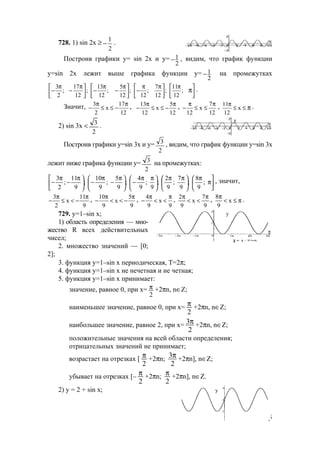 205
y
728. 1) sin 2x ≥
2
1
− .
Построив графики у= sin 2x и у= 1
2
− , видим, что график функции
у=sin 2x лежит выше графика функции у= 1
2
− на промежутках
3 17 13 5 7 11
; ; ; ; ; ; ;
2 12 12 12 12 12 12
π π π π π π π       
− − − − −       
       
π .
Значит, 3 17
x
2 12
π π
− ≤ ≤ − , 13 5
x
12 12
π π
− ≤ ≤ − , 7
x
12 12
π π
− ≤ ≤ , 11
x
12
π
≤ ≤ π .
2) sin 3x <
2
3
.
Построив графики у=sin 3x и у=
2
3 , видим, что график функции у=sin 3x
лежит ниже графика функции у=
2
3 на промежутках:






π
π





 ππ





 ππ
−




 π
−
π
−




 π
−
π
− ;
9
8
;
9
7
;
9
2
;
9
;
9
4
;
9
5
;
9
10
;
9
11
;
2
3 , значит,
3 11
x
2 9
π π
− ≤ < − , 10 5
x
9 9
π π
− < < − , 4
x
9 9
π π
− < < , 2 7
x
9 9
π π
< < , 8
x
9
π
< ≤ π .
729. у=1–sin x;
1) область определения — мно-
жество R всех действительных
чисел;
2. множество значений — [0;
2];
3. функция у=1–sin x периодическая, Т=2π;
4. функция у=1–sin x не нечетная и не четная;
5. функция у=1–sin x принимает:
значение, равное 0, при х=
2
π +2πn, n∈Z;
наименьшее значение, равное 0, при х=
2
π +2πn, n∈Z;
наибольшее значение, равное 2, при х=
2
3π +2πn, n∈Z;
положительные значения на всей области определения;
отрицательных значений не принимает;
возрастает на отрезках [
2
π +2πn;
2
3π +2πn], n∈Z;
убывает на отрезках [–
2
π +2πn;
2
π +2πn], n∈Z.
2) у = 2 + sin x;
y
у
www.5balls.ru
 