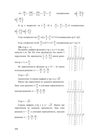 208
–π<
28
7
98
63
98
64
9
8 π
−<
π
−=
⋅
π
−<
⋅
π
−=
π
− следовательно, tg 




 π
−
8
7 >
tg 




 π
−
9
8 ;
4) tg x возрастает на (–
2
π
; 0] и <
π
−<
π
−<
π
−
752
0 следовательно,
tg 




 π
−
5
<tg 




 π
−
7
;
5) tg x возрастает на (
2
π
; π] и
2
4
2
<
π
=2<3<π следовательно, tg 2< tg3;
6) tg x возрастает на [0;
2
π
) и 0<1<1,5<
2
π
следовательно, tg 1< tg 1,5.
736. 1) tg x = 1;
Постройте графики функций у=tg x и у=1 на про-
межутке (–π; 2π). На этом промежутке мы имеем 3
пересечения. На промежутке 




 ππ
−
2
;
2
имеем реше-
ние tg x =1; х=
4
π
.
Из периодичности функции tg x (Т = π) имеем
остальные решения: х= =
4
5
;
4
;
4
3 πππ
− .
2) tg x = 3 .
Аналогично 1) строим графики у=tg x и у= 3 .
Имеем три пересечения на заданном промежутке.
Зная, одно решение х=
3
π
и учитывая периодичность,
находим решения: х=
3
4
;
3
;
3
2 πππ
− .
3) tg x = – 3 .
Строим графики у=tg x и у= – 3 . Имеем три
пересечения на заданном промежутке. Зная одно
решение х= –
3
π
и учитывая периодичность, находим
решения: х=
3
5
;
3
2
;
3
πππ
− .
www.5balls.ru
 