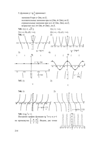 214
5. функция у= tg x
2
принимает:
значение 0 при х=2πn, n∈Z;
положительные значения при х∈(2πn, π+2πn), n∈Z;
отрицательные значения при х∈(–π+2πn, 2πn), n∈Z;
возрастает на (–π+2πn, π+2πn) , n∈Z.
745. 1) [–1; 3 ]; 2) (–1; +∞);
3) (–∞; 0)∪(0; +∞); 4) (–∞; –1)∪(1; +∞).
746. 1) 2)
3) 4)
747. 1) 2)
748. 1) 2)
749. 1) tg 2
х <1.
Построим график функции tg 2
х=у и у=1
на промежутке 




 ππ
−
2
;
2
. Видим, две точки
y = ctqx y =
1
ctq
Y
y = sin ⋅ ctqx
Y
y = tg(3x–
4
π )
y = ctg(3(x +
6
π ))
y = tg ⋅ ctqx
www.5balls.ru
 