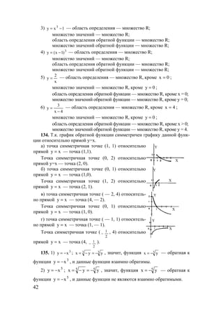 42
3) 1xy 3
−= — область определения — множество R;
множество значений — множество R;
область определения обратной функции — множество R;
множество значений обратной функции — множество R;
4) 3
)1x(y −= — область определения — множество R;
множество значений — множество R;
область определения обратной функции — множество R;
множество значений обратной функции — множество R;
5)
x
2
y = — область определения — множество R, кроме 0x = ;
множество значений — множество R, кроме 0y = ;
область определения обратной функции — множество R, кроме x = 0;
множество значений обратной функции — множество R, кроме y = 0;
6)
4x
3
y
−
= — область определения — множество R, кроме 4x = ;
множество значений — множество R, кроме 0y = ;
область определения обратной функции — множество R, кроме x > 0;
множество значений обратной функции — множество R, кроме y = 4.
134. Т.к. график обратной функции симметричен графику данной функ-
ции относительно прямой у=х.
а) точка симметричная точке (1, 1) относительно
прямой xy = — точка (1,1).
Точка симметричная точке (0, 2) относительно
прямой у=х — точка (2, 0).
Y
X
б) точка симметричная точке (0, 1) относительно
прямой xy = — точка (1,0).
Точка симметричная точке (1, 2) относительно
прямой xy = — точка (2, 1).
Y
X
в) точка симметричная точке ( — 2, 4) относитель-
но прямой xy = — точка (4, — 2).
Точка симметричная точке (0, 1) относительно
прямой xy = — точка (1, 0).
Y
X
г) точка симметричная точке ( — 1, 1) относитель-
но прямой xy = — точка (1, — 1).
Точка симметричная точке (
2
1
− , 4) относительно
прямой xy = — точка (4,
2
1
− ).
Y
X
135. 1) 3
xy −= ; 33 yyx −=−= , значит, функция 3 yx −= — обратная к
функции 3
xy −= , и данные функции взаимно обратимы.
2) 5
xy −= ; 55 yyx −=−= , значит, функция 5 yx −= — обратная к
функции 5
xy −= , и данные функции не являются взаимно обратимыми.
www.5balls.ru
 