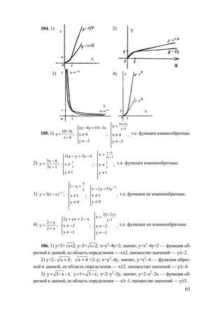 61
184. 1)
Y
X
2) Y
3) Y
X
4) Y
X
185. 1) ;
4x
x310
y
−
−
= ;
3y
4x
x310y4xy





−≠
≠
−=−
10 4y
y 3
x
x 4 ,
y 3
+
+
 =


≠
 ≠ −


т.е. функции взаимообратные.
2) ;
1x3
6x3
y
−
−
= 1
3
3xy y 3x 6
x ;
y 1
− = −

≠

≠
y 6
3y 3
1
3
x
x ,
y 1
−
−
 =


≠

≠

т.е. функции взаимообратные.
3) ;)x1(5y 1−
−=
5
y
1 x
x 1 ;
y 0
 − =


≠
 ≠


,
0y
1x
y)5y(x 1






≠
≠
−= −
т.е. функции не взаимообратные.
4) ;
x2
x2
y
+
−
= ;
1y
2x
x2yxy2





−≠
−≠
−=+
2(1 2y)
y 1
x
x 2 ,
y 1
−
+
 =


≠ −
 ≠ −


т.е. функции не взаимообратные.
186. 1) y=2+ x 2;+ y–2= x 2;+ x=y2
–4y+2, значит, у=х2
–4у+2 — функция об-
ратной к данной, ее область определения — x≥2, множество значений — y≥–2.
2) y=2– x 4;+ x 4+ =2–y; x=y2
–4y, значит, y=x2
–4 — функция обрат-
ной к данной, ее область определения — x≤2, множество значений — y≥–4.
3) ;1x3y −−= ;x31y −=+ x=2–y2
–2y, значит, y=2–x2
–2x — функция об-
ратной к данной, ее область определения — x≥–1, множество значений — y≤3.
www.5balls.ru
 