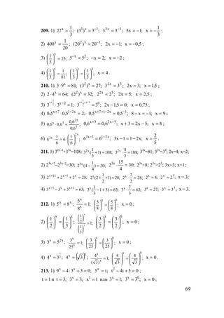 69
209. 1) ;
3
1
27x
= 3 1
(3 ) 3 ;x −
= ;33 1x3 −
= ;1x3 −=
3
1
x −= ;
2) ;
20
1
400x
= ;20)20( 1x2 −
= ;1x2 −= 5,0x −= ;
3) ;25
5
1
x
=




 ;55 2x
=−
;2x =− 2x −= ;
4) ;
81
1
3
1
x
=





;
3
1
3
1
4x






=




 4x = .
210. 1) ;8193 x
=⋅ ;27)3( x2
= ;33 3x2
= ;3x2 = 5,1x = ;
2) ;6442 x
=⋅ ;32)2( x2
= ;22 5x2
= ;5x2 = 5,2x = ;
3)
1
x
2 x 2
3 3 1;
+ −
⋅ =
1
x x 2
2 0
3 3 ;
+ + −
= ;05,1x2 =− 75,0x = ;
4) ;25,05,0 x217x
=⋅ −+
;5,05,0 1x217x −−++
= ;1x8 −=− 9x = ;
5) ;
6,0
6,0
6,06,0 5
x2
3x
=⋅ ;6,06,0 5x23x −+
= ;5x23x −=+ 8x = ;
6) ;
6
1
6
6
1
6
x2
x3






⋅=⋅ ;66 x211x3 −−
= ;x211x3 −=−
5
2
x = .
211. 1) 32x–1
+32x
=108; 2x 1
3 ( 1) 108;
3
+ = ;108
3
4
3 x2
=⋅ 32x
=81; 32x
=34
; 2x=4; x=2;
2) 23x+2
–23x–2
=30; 3x 1
2 (4 ) 30;
4
− = ;30
4
15
2 x3
=⋅ 23x
=8; 23x
=23
; 3x=3; x=1;
3) ;28222 x1x11x
=++ −+ x 1
2 (2 1) 28;
2
+ + = ;28
2
7
2x
=⋅ ;82x
= ;22 3x
= х = 3;
4) ;63333 1xx1x
=+− +− x 1
3 ( 1 3) 63;
3
− + = ;63
3
7
3x
=⋅ ;273x
= ;33 3x
= х = 3.
212. 1) ;85 xx
= ;1
8
5
x
x
= ;
8
5
8
5
0x






=




 0x = ;
2) ;
3
1
2
1
xx






=




 ( )
( )
x
x
1
2
1
3
1;= ;
2
3
2
3
0x






=





0x = ;
3) ;53 x2x
= ;1
25
3
x
x
= ;
25
3
25
3
0x






=




 0x = ;
4)
x
2x
4 3 ;= ( ) ;34
xx
=
x
x
4
1;
( 3)
= ;
3
4
3
4
0x








=







0x = .
213. 1) ;03349 xx
=+⋅− ;t3x
= 03t4t2
=+− ;
1t = и ;3t = ;33x
= 1x1
= или ;13x
= ;33 0x
= 0x = ;
www.5balls.ru
 