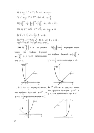 74
4) x 1
4 ;
2
< ;22 1x2 −
< ;1x2 −<
2
1
x −< ;
5) ;
2
1
2 x3
≥ ;22 1x3 −
≥ ;1x3 −≥
3
1
x −≥ ;
6) ;
9
1
3
1
1x
≤





−
;
3
1
3
1
21x






≤





−
;21x ≥− 3x ≥ .
229. 1) ;55 1x
≤−
1
21
5 5x−
≤ ; ;
2
1
1x ≤− 5,1x ≤ ;
2) 23 9;
x
>
x
2 2
3 3 ;> ;2
2
x
> 4x > ;
3) 3x2–4
≥1; 3x2–4
≥30
; ;04x2
≥− 2x −≤ и 2x ≥ ;
4) 52x–18
<1; 52x–18
<50
; x2
–9<0; –3<x<3.
230. 1) 1x
3
1
x
+=





, из графика
видно, что графики функций
x
3
1
y 





= и 1xy += пересекаются
при 0x = .
2)
2
1
x
2
1
x
−=





, из рисунка видно,
что графики функций
x
2
1
y 





= и
2
1
xy −= пересекаются при 1x = .
3)
4
7
x2x
−−= , из рисунка видно,
что графики функций x
2y = и
4
7
xy −−= пересекаются при х = –2.
4) x113x
−= , из рисунка видно,
что графики функций x
3y = и
x11y −= пересекаются при 2x = .
Y YУ=2х
X
www.5balls.ru
 