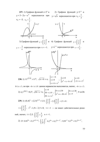 77
237. 1) Графики функций x=2x
и
2
xx23y −−= пересекаются при
1x 3;≈ − 2
2
x
3
≈ .
2) Графики функций y=3–x
и
xy = пересекаются при 1
1
x
3
≈ .
3) Графики функций
x
3
1
y 





= и
x
3
y −= пересекаются при 1x −= .
4) Графики функций
x
2
1
y 





= и
y=x3–1
пересекаются при
3
1
1x ≈ .
238. 1) x 6 x
11 11 ;+
> x 6 x;+ >
2
x 6
x 0 ;
x 6 x
 > −

≥

+ >
2
x 0
;
x x 6 0
≥

− − <
x 0
;
2 x 3
≥

− < <
0 x 3≤ < , но при 6 x 0− < ≤ данное неравенство выполняется, значит, 6 x 3− < < .
2) 30 x
0,3 −
>0,3x
; 30 x− <x;
2
x 0
30 x 0 ;
30 x x
 >

− ≥

− <
2
0 x 30
;
x x 30 0
< ≤

+ − >
0 x 30
;
x 5
< ≤

>
5<x≤30.
239. 1) x x 1
(0,4) (2,5) 1,5;+
− >
x x
2 5
2,5 1,5 0
5 2
   
− − >   
   
;
x
2
t ;
5
 
=  
 
2
t 1,5t 2,5 0;− − > t 1< − — не имеет действительных реше-
ний, значит, t 2,5;>
x
2 5
;
5 2
 
> 
 
x 1< − .
2) 2x x(3 x)
25 0,04 0,2 ;−
⋅ >
2
1
4x 3x x1
0,2 0,2
25
−
− 
⋅ > 
 
;
2
1 4x 3x x
0,04 0,2 0,2 ;− −
⋅ >
YY У=3–х
У=22
www.5balls.ru
 