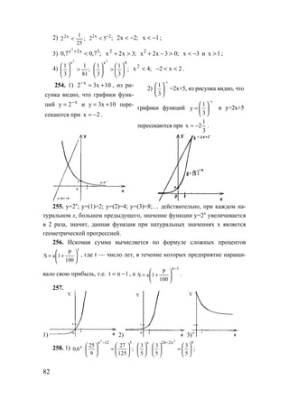 82
2) ;
25
1
2 x2
< ;52 2x2 −
< ;2x2 −< 1x −< ;
3) ;7,07,0 3x2x2
<+
;3x2x2
>+ ;03x2x2
>−+ 3x −< и 1x > ;
4) ;
81
1
3
1
2
x
>





;
3
1
3
1
4x2






>




 ;4x2
< 2x2 <<− .
254. 1) 10x32 x
+=−
, из ри-
сунка видно, что графики функ-
ций x
2y −
= и 10x3y += пере-
секаются при 2x −= .
2)
x
1
3
−
 
 
 
=2x+5, из рисунка видно, что
графики функций
x
1
y
3
−
 
=  
 
и y=2x+5
пересекаются при
3
1
2x −≈ .
255. y=2x
; y=(1)=2; y=(2)=4; y=(3)=8;… действительно, при каждом на-
туральном х, большем предыдущего, значение функции y=2x
увеличивается
в 2 раза, значит, данная функция при натуральных значениях х является
геометрической прогрессией.
256. Искомая сумма вычисляется по формуле сложных процентов
t
100
P
1aS 





+= , где t — число лет, в течение которых предприятие наращи-
вало свою прибыль, т.е. 1nt −= , а
1n
100
P
1aS
−






+= .
257.
1) 2) 3)
258. 1) ;
125
27
9
25
6,0
312x
x
2






=





⋅
−
;
5
3
5
3
5
3
9x224x 2






=





⋅





−
Y YY
www.5balls.ru
 