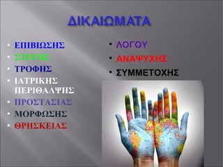  ΕΠΙΒΙΩΣΗΣ
 ΣΤΕΓΗΣ
 ΤΡΟΦΗΣ
 ΙΑΤΡΙΚΗΣ
ΠΕΡΙΘΑΛΨΗΣ
 ΠΡΟΣΤΑΣΙΑΣ
 ΜΟΡΦΩΣΗΣ
 ΘΡΗΣΚΕΙΑΣ

ΛΟΓΟΥ

ΑΝΑΨΥΧΗΣ

ΣYΜΜΕΤΟΧΗΣ
 