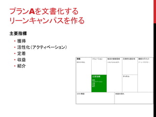 プランAを文書化する
リーンキャンパスを作る
主要指標
• 獲得
• 活性化（アクティベーション）
• 定着
• 収益
• 紹介
 