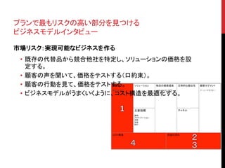 プランで最もリスクの高い部分を見つける
ビジネスモデルインタビュー
市場リスク：実現可能なビジネスを作る
• 既存の代替品から競合他社を特定し、ソリューションの価格を設
定する。
• 顧客の声を聞いて、価格をテストする（口約束）。
• 顧客の行動を見て、価格をテストする。
• ビジネスモデルがうまくいくように、コスト構造を最適化する。
 
