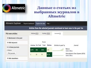 Данные о статьях из
выбранных журналов в
Altmetric
 