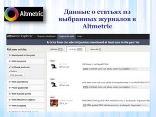 Данные о статьях из
выбранных журналов в
Altmetric
 