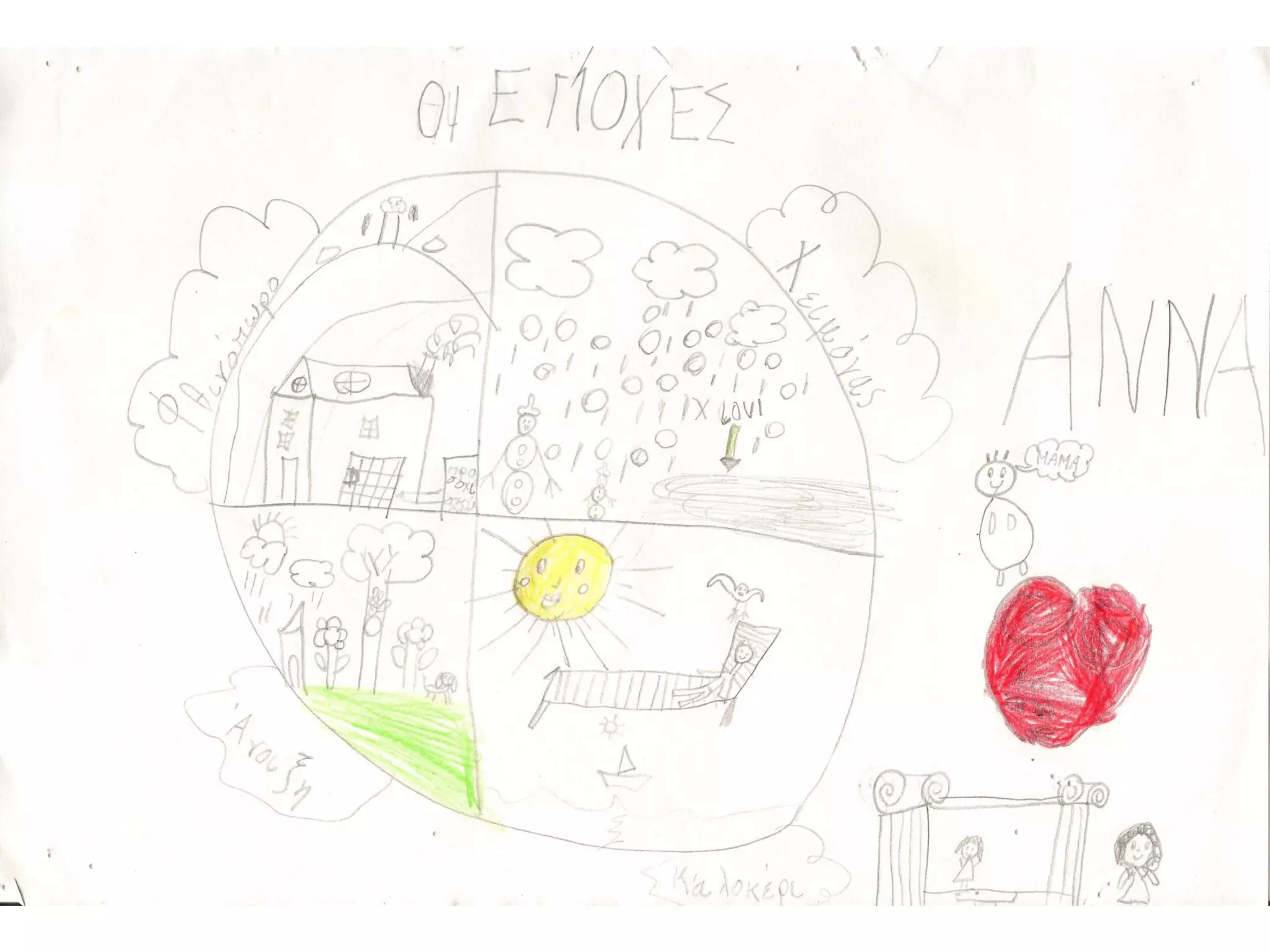 ο χρόνος και τα παιδιά του